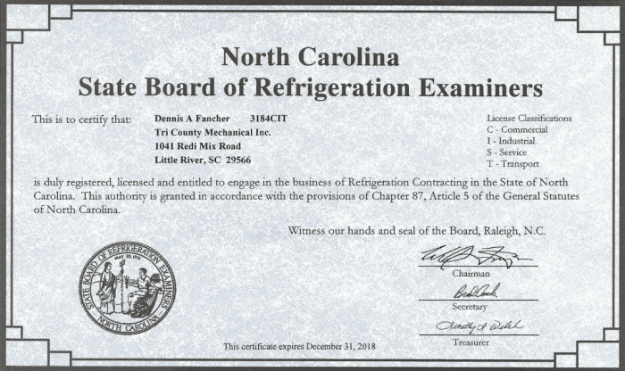 Nc hvac license prep course