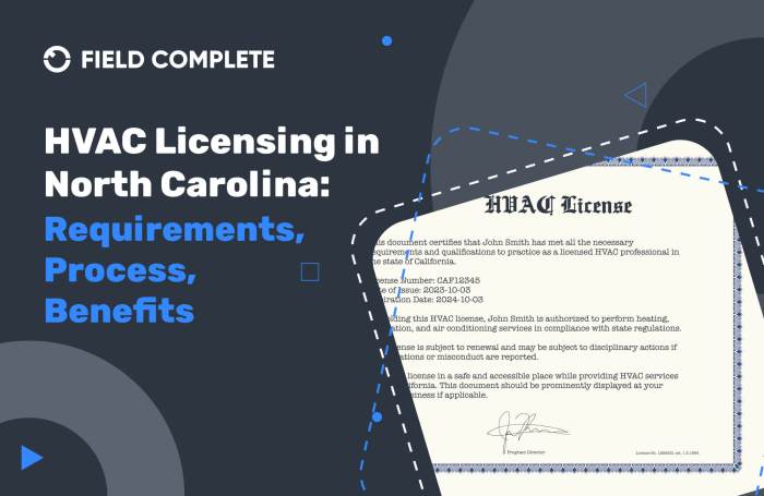 Nc hvac license prep course