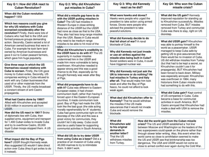 In a paragraph analyze how the american revolution worsened