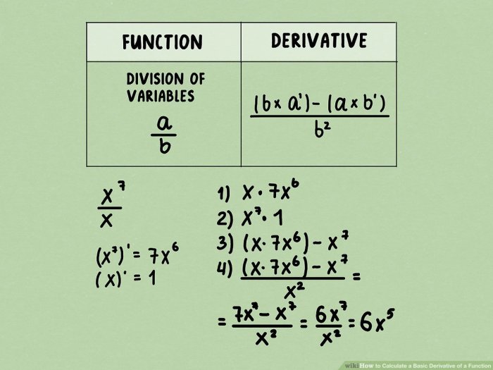 Find the derivative of the function y 5x 5x 5x