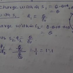 Sphere 1 with radius r1 has positive charge q