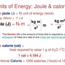 Unit thermochemistry intro and joule conversions